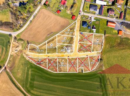 Prodej pozemku pro bydlení, 904 m²