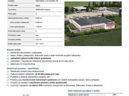 Prodej - skladovací prostor, 8 600 m²