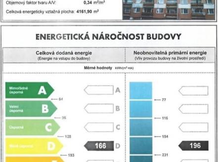 Prodej bytu, 1+1, 38 m²