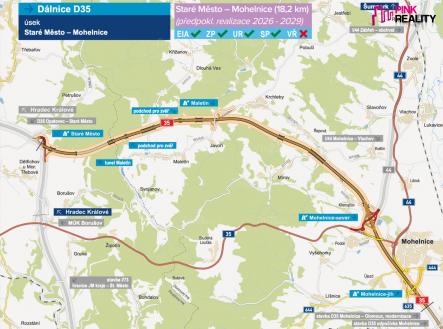 Prodej pozemku pro komerční výstavbu, 8 784 m²
