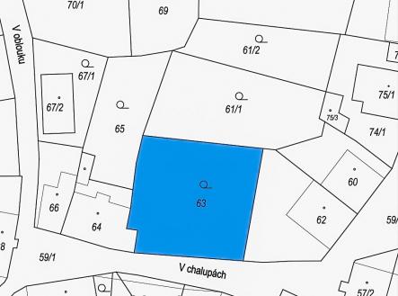 Prodej pozemku pro bydlení, 627 m²
