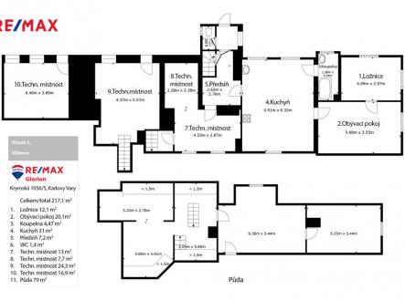 Prodej - dům/vila, 217 m²