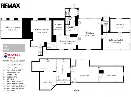 Prodej domu/vily, 217 m²