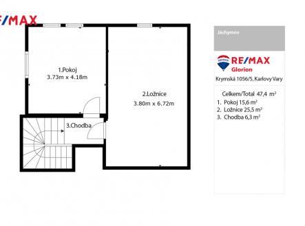Prodej domu/vily, 108 m²