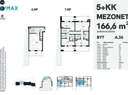 Prodej bytu, 5+kk, 22 m²
