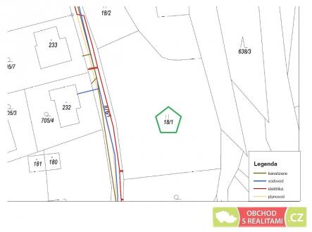 Prodej pozemku pro bydlení, 1 797 m²