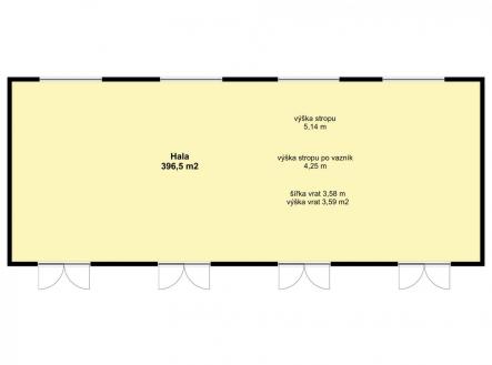 Pronájem skladovací prostor, 1 170 m²