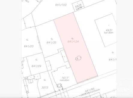 Prodej pozemku pro bydlení, 580 m²