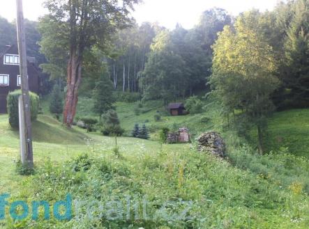 Prodej pozemku pro bydlení, 2 955 m²