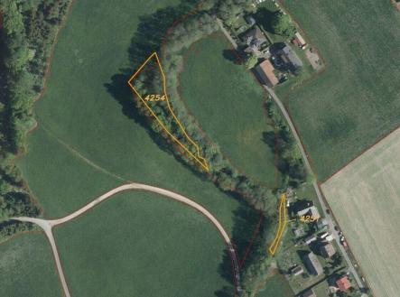 Prodej pozemku, ostatní, 1 994 m²