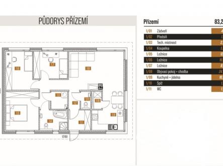 Prodej - dům/vila, 83 m²