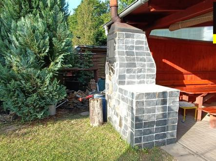 Prodej pozemku, zahrada, 257 m²