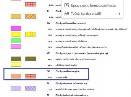 Prodej pozemku pro bydlení, 2 999 m²