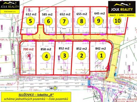 Prodej pozemku pro bydlení, 858 m²