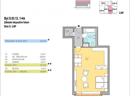 Prodej bytu, 1+kk, 52 m²