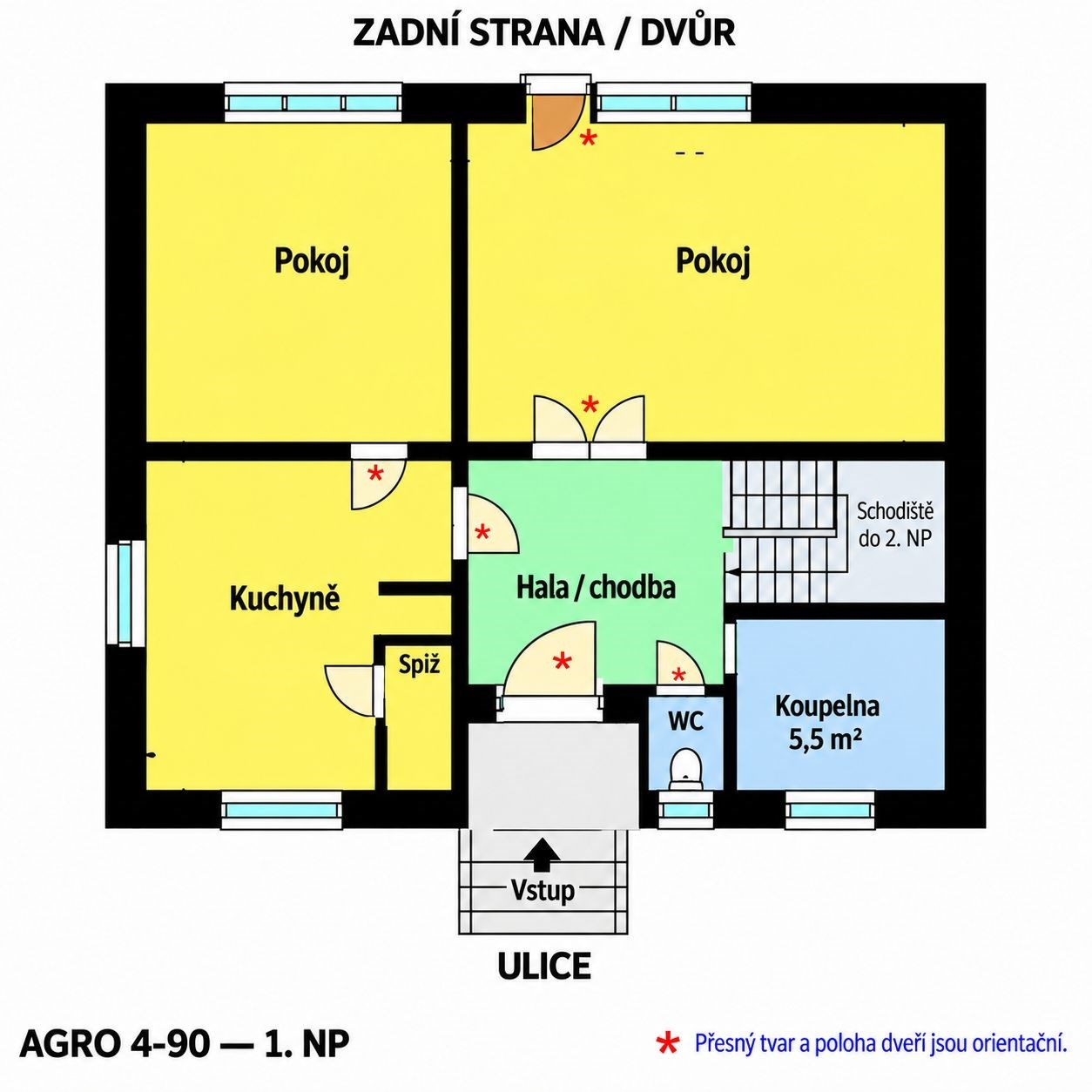 Ostatní