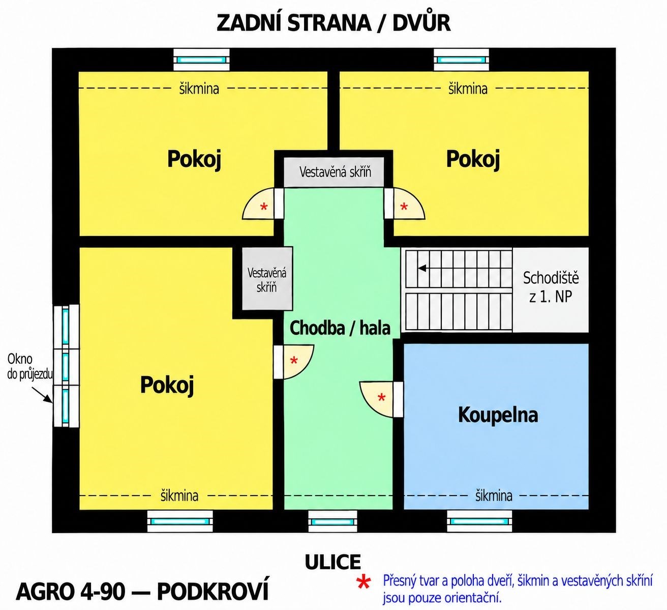 Ostatní