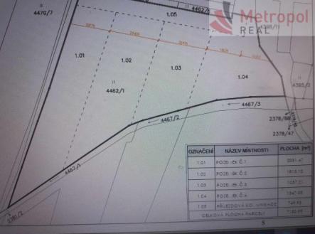 Prodej - pozemek pro bydlení, 7 934 m²