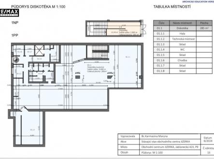 Pronájem - obchodní prostor, 285 m²