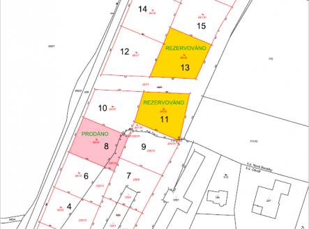 Prodej pozemku pro bydlení, 869 m²