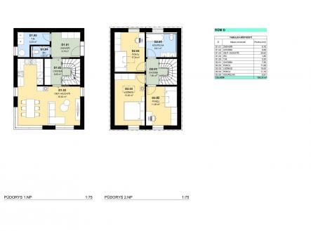 Prodej - dům/vila, 105 m²