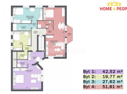 Prodej - dům/vila, 370 m²