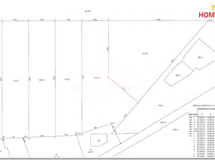 Prodej domu/vily, 118 m²