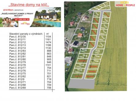 Prodej pozemku pro bydlení, 800 m² obrázek