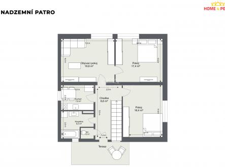 Prodej domu/vily, 195 m²
