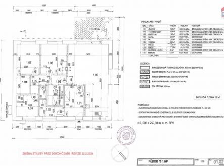 Prodej - dům/vila, 212 m²