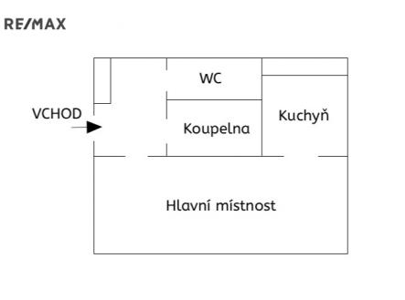 Pronájem bytu, 1+kk, 30 m²
