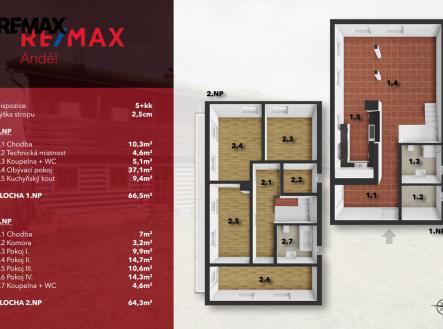 Prodej domu/vily, 140 m²