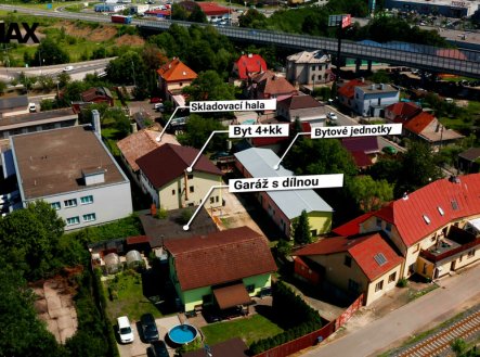 Nemovitost