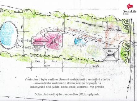 Prodej - pozemek pro bydlení, 4 064 m²