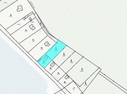 Prodej pozemku pro bydlení, 1 053 m²