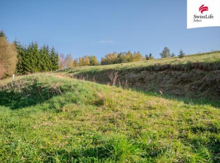 Prodej pozemku pro bydlení, 977 m²
