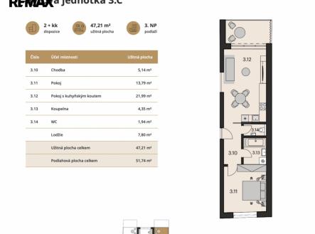 Prodej bytu, 2+kk, 55 m²