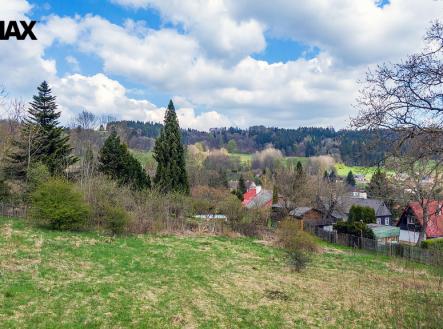 Prodej pozemku pro bydlení, 953 m²