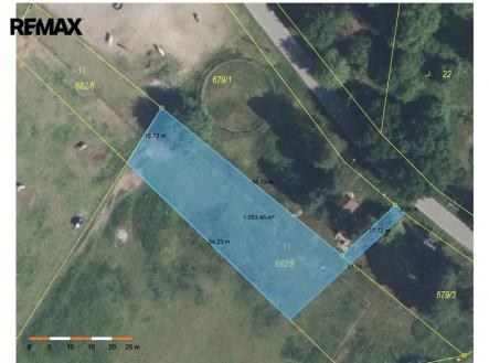 Prodej pozemku pro bydlení, 1 053 m²