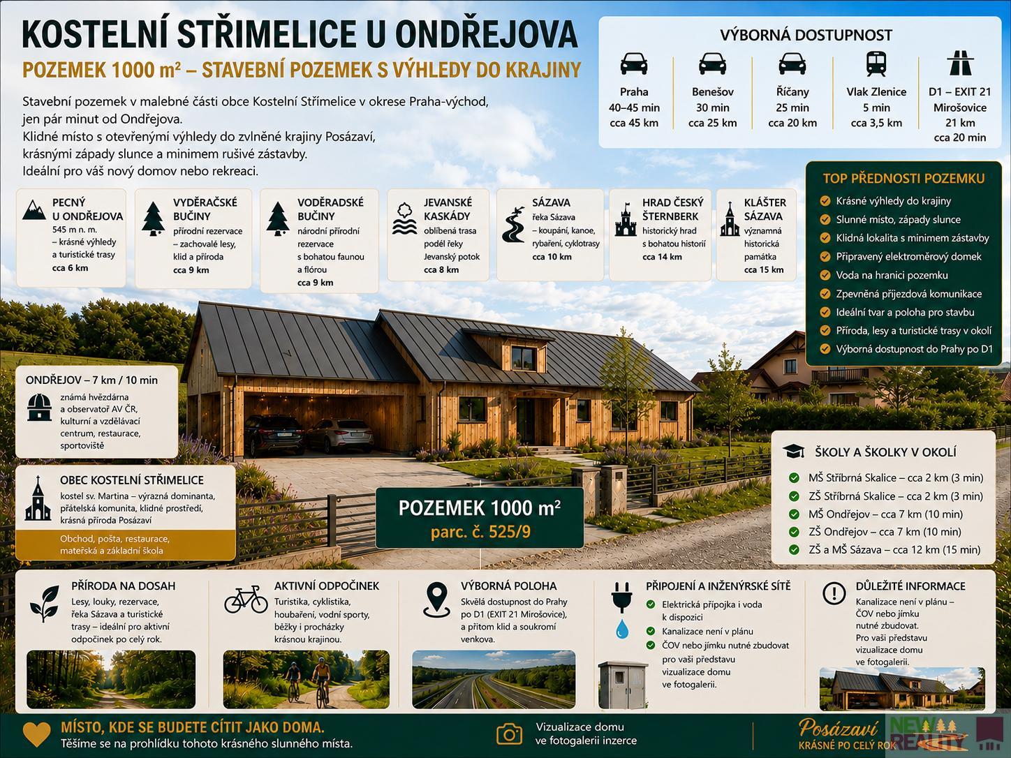 JPG Pozemek s vizualizací a popisky .jpg