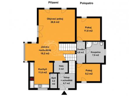 Prodej - dům/vila, 199 m²