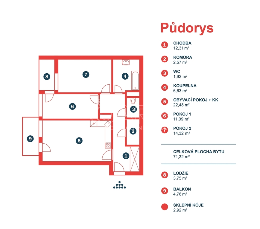 Fotku se nepodařilo načíst.