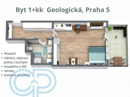 Prodej bytu, 1+kk, 39 m²