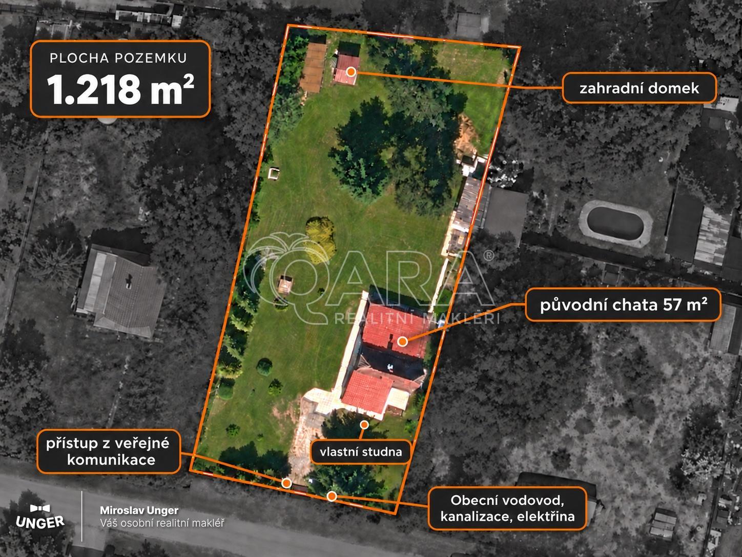 pozemek-1218-m2-vsechny-popisky