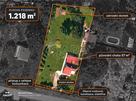 Prodej pozemku pro bydlení, 1 218 m²