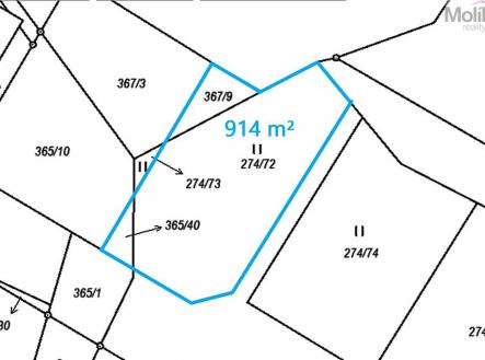 Prodej - pozemek pro bydlení, 914 m²