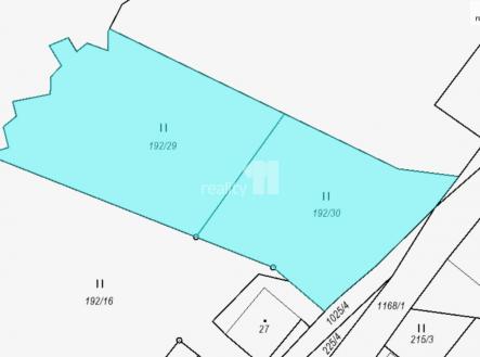 Prodej pozemku pro bydlení, 2 335 m²