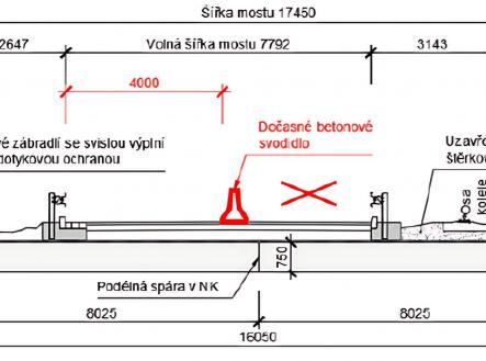 Prodej , 1 m²