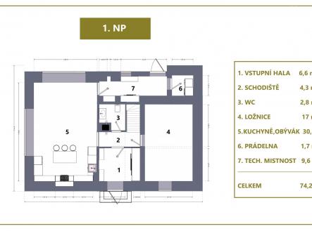 Prodej - dům/vila, 200 m²