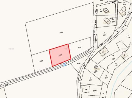 Prodej pozemku pro bydlení, 999 m²